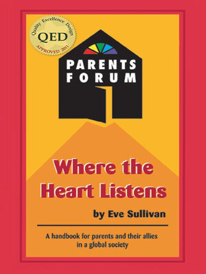 cover image of Where the Heart Listens